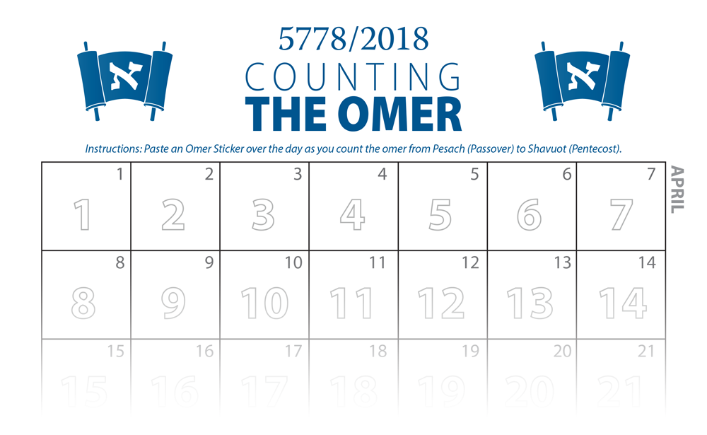 counting the omer